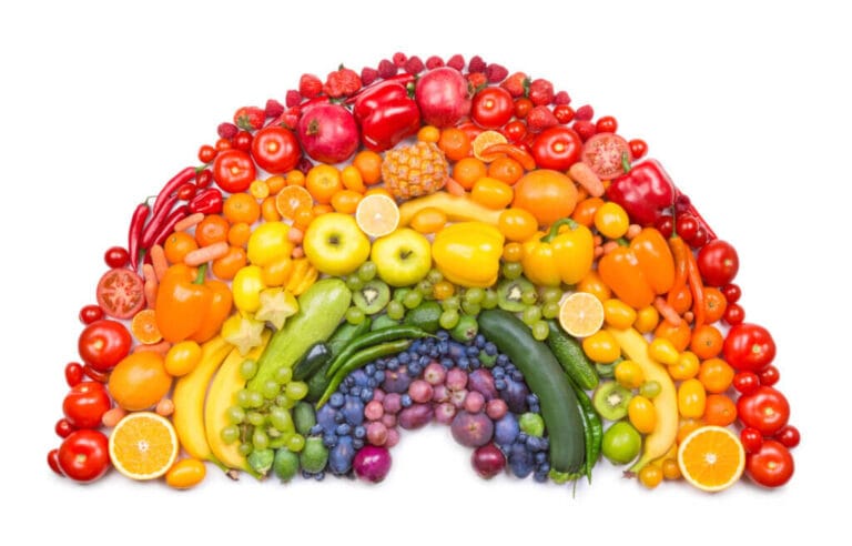 Importance of Antioxidants Image